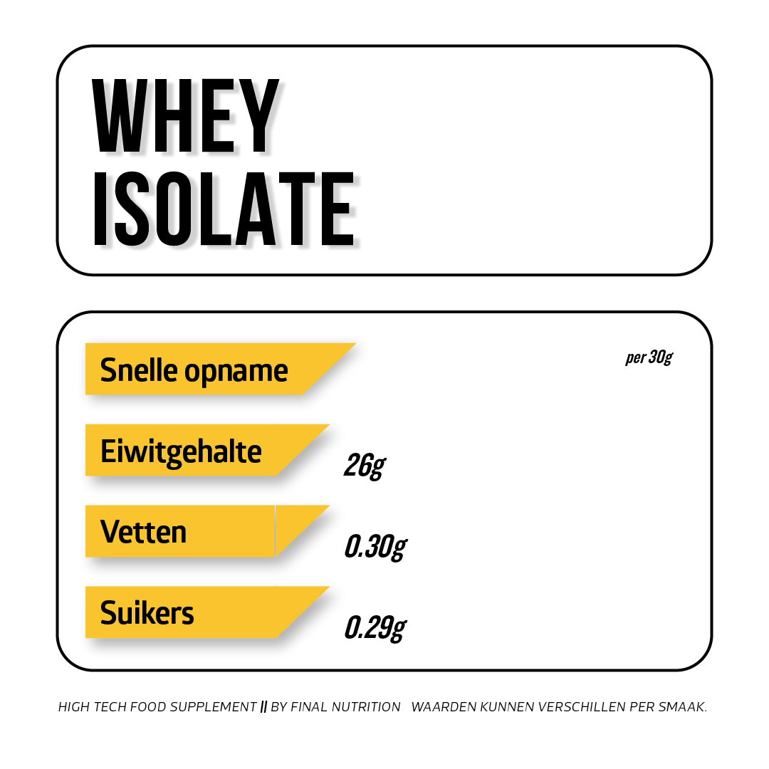 Whey Isolate - Afbeelding 3